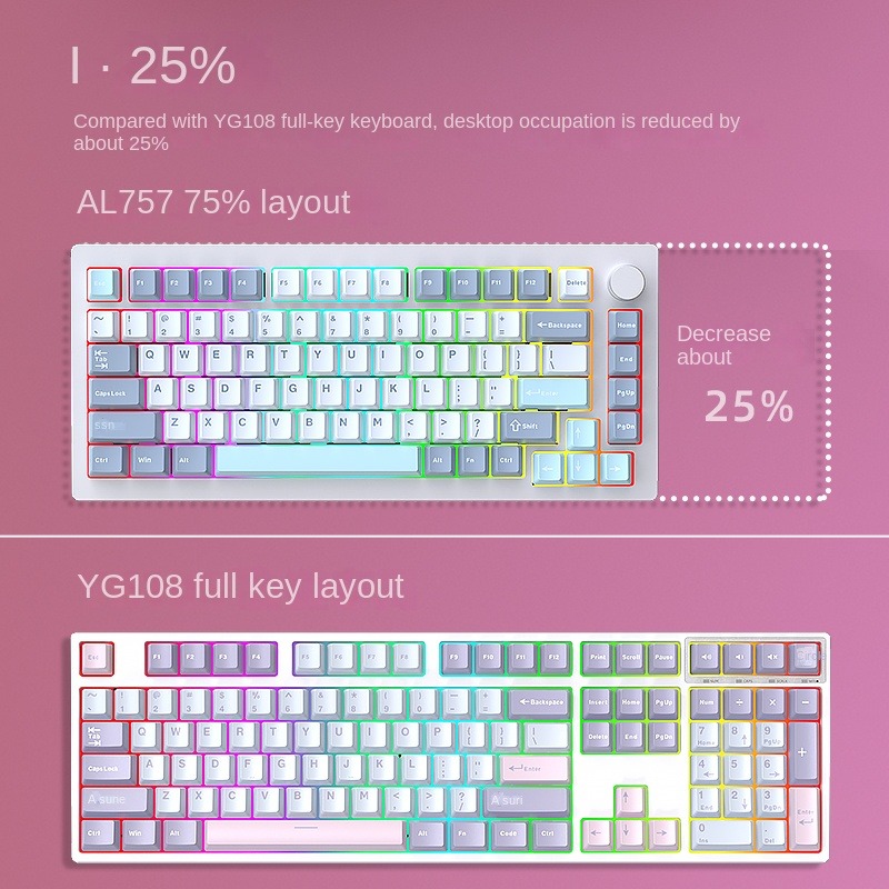 Kit de Teclado Mecánico HJSDZH - Mechanical Keyboard Barebone Aluminum Gasket 75 reseña y precio