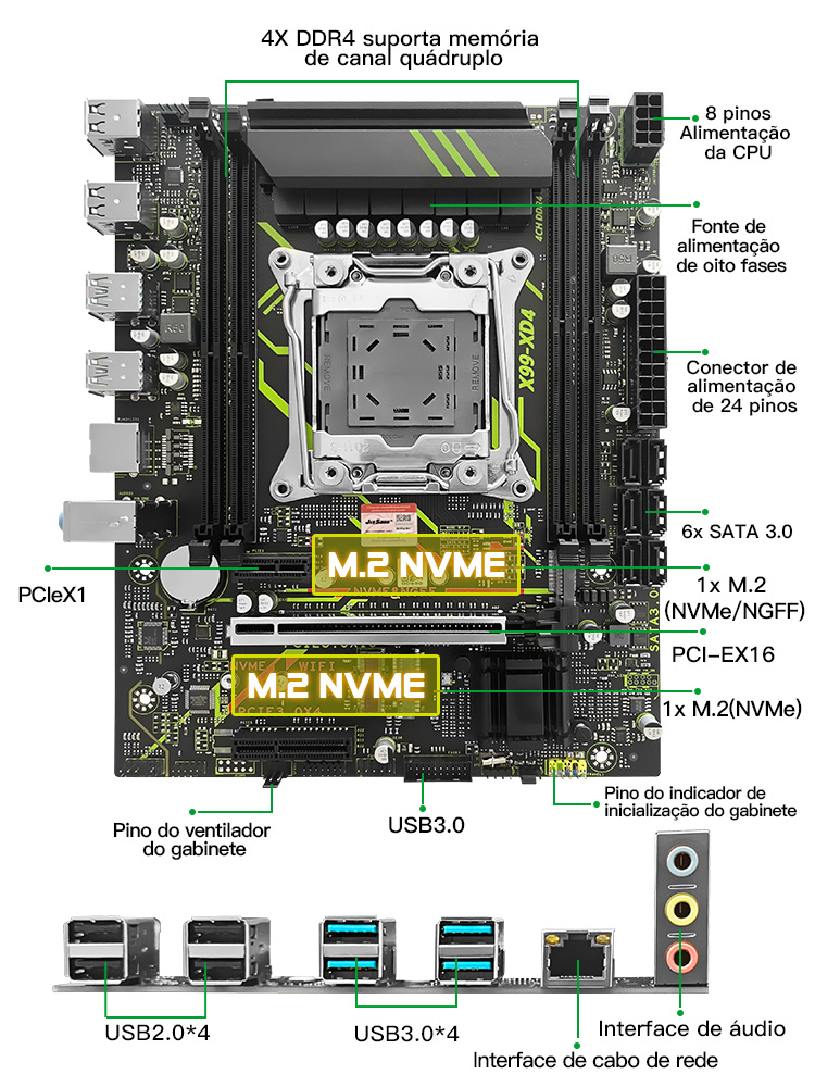 Kit de Actualización Gamer JIE - X99 Dual Cpu Motherboard Combo reseña y precio