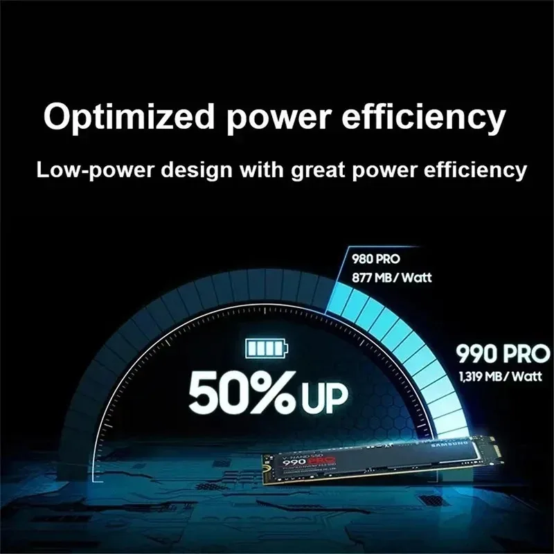 SSD NVMe M.2 Original 980Pro 9 - M.2 Nvme 4Tb Pcie 4.0 Ssd reseña y precio