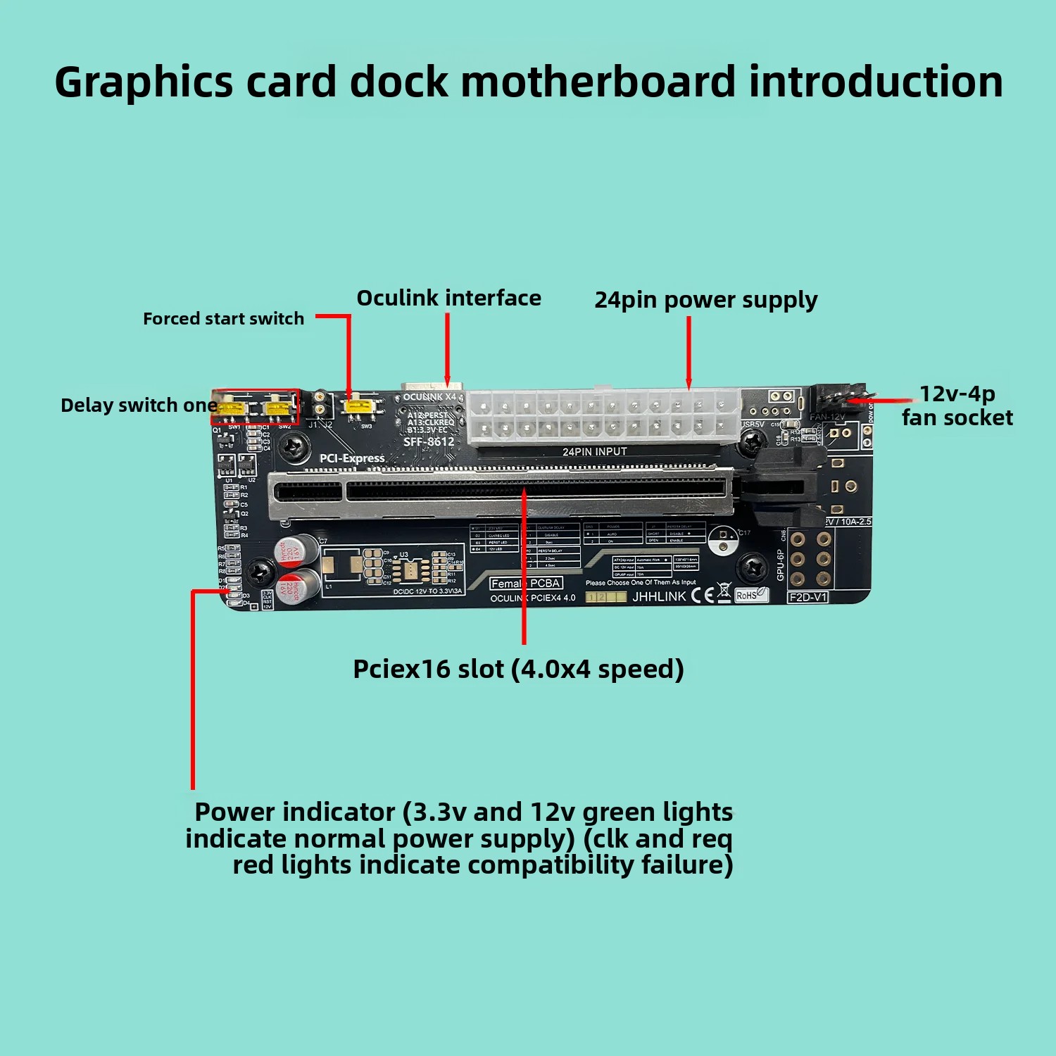 Base para Tarjeta Gráfica Ocul - External Gpu Dock Pcie 4.0 Oculink reseña y precio