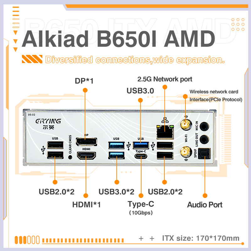 Placa Base ERYING AM5 Compatib - B650 Itx Motherboard Wifi reseña y precio